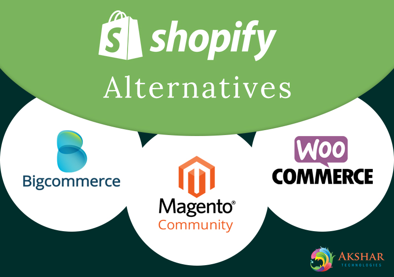 Shopify Alternatives 4 ECommerce Platforms