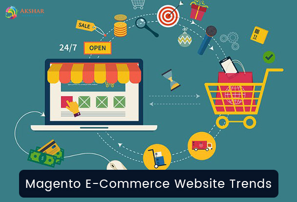 Magento E Commerce Website Trends