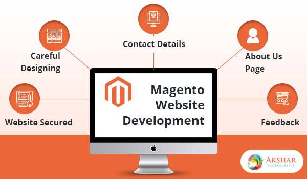 Magento Website Development July12