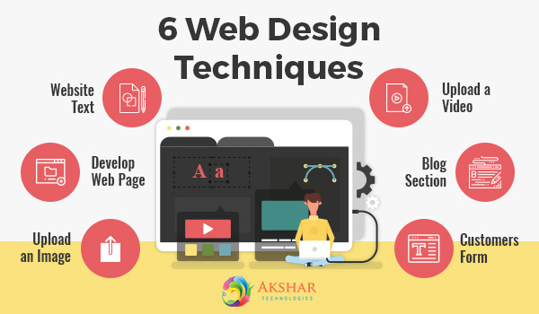 6 Ways To Web Design