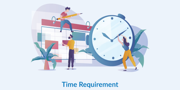 Time-Requirement